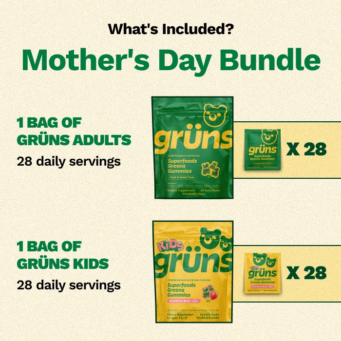 Mother's Day Bundle - Adults + Kids - Travel Pair